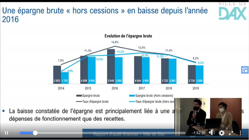 Lire la suite à propos de l’article Restitution de l’audit de financement de la ville de Dax